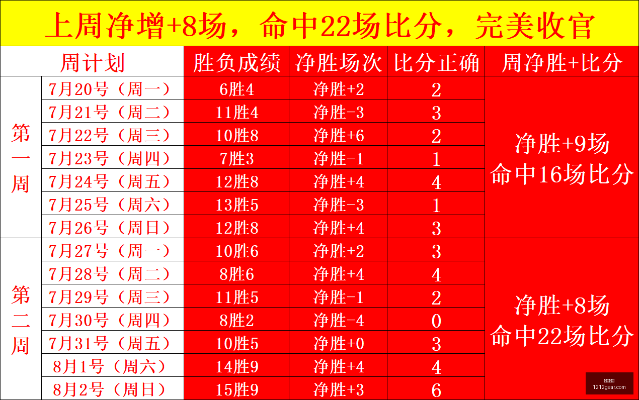九游娱乐,在线游戏,手机游戏,九游娱乐,在线游戏,手机游戏,九游游戏下载,九游娱乐大厅,九游娱乐攻略,九游娱乐活动