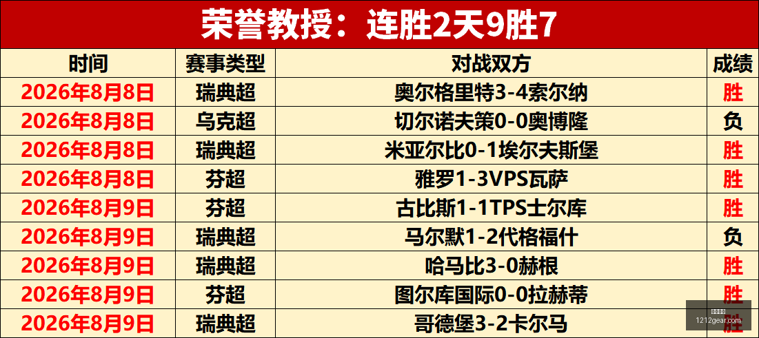 九游娱乐,在线游戏,手机游戏,九游娱乐,在线游戏,手机游戏,九游游戏下载,九游娱乐大厅,九游娱乐攻略,九游娱乐活动