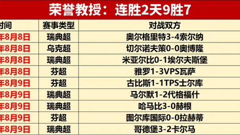 九游娱乐 124625 5